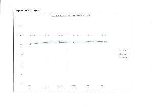 INDIKATOR MUTU NASIONAL